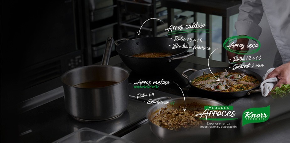 Conviértete en un Maestro Arrocero