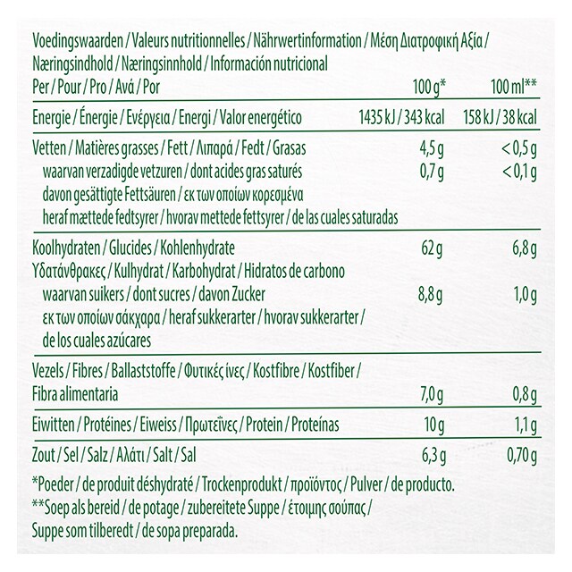 Knorr Sopa Minestrone deshidratada bote 1,045Kg - 