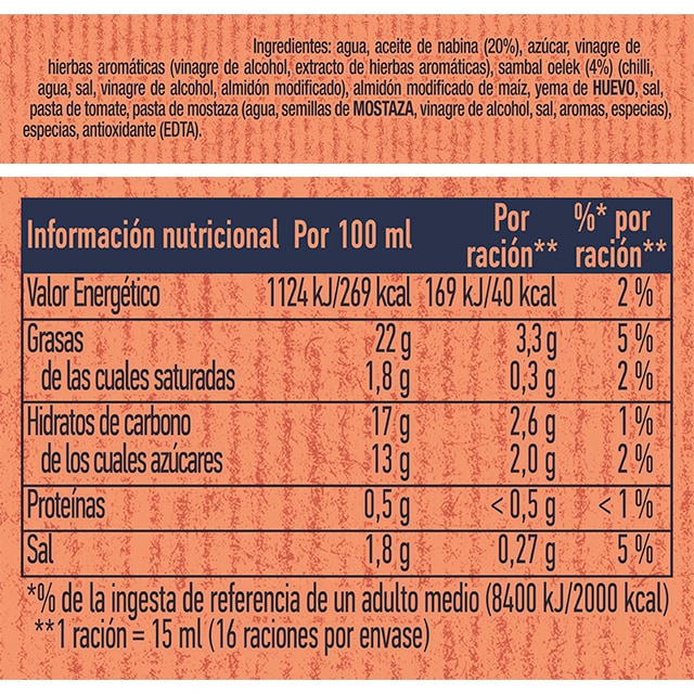 Hellmann’s Sweet Chili Bocabajo 250ml - Salsa Sweet ChiliHellmannn’s. Nuevos sabores en un práctico envase.