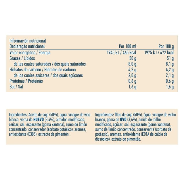 Hellmann’s Professional sin gluten cubo 10L - Hellmann’s Professional, sabor intenso y estabilidad superior en multitud de usos.