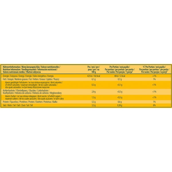 Hellmann's Mini Tarro Mostaza 33ml - 