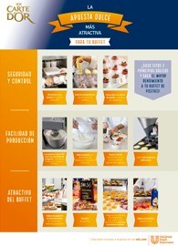 Saca el mayor rendimiento a tu buffet de postres Saca el mayor rendimiento a tu buffet de postres