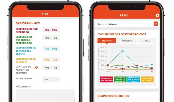 app stop mermas app stop mermas