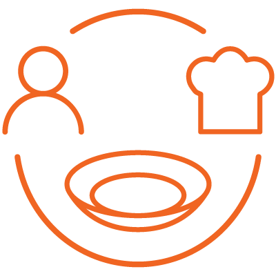 Diseña pensando en el cliente y en tu cocina