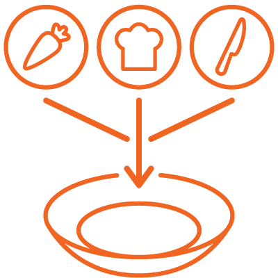 Simplifica la operativa